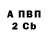 Бутират GHB Evgeniya Popikhina